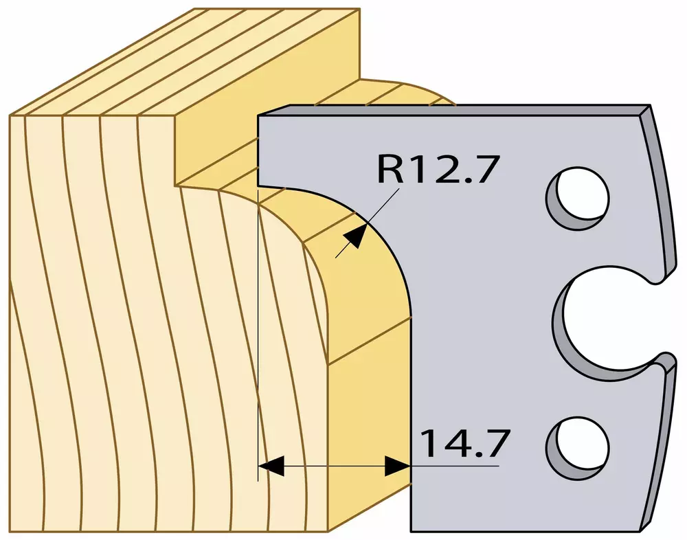 Tb108 94632hss TB