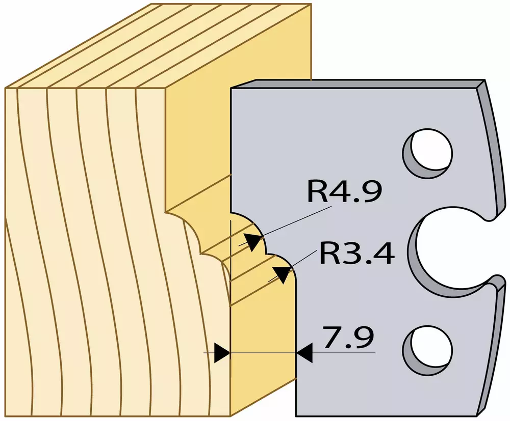 Standardstål 94519hss TB