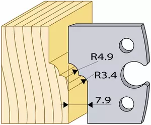 Standardstål 94519hss TB