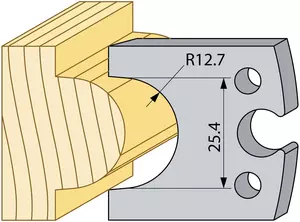 Konkav R=12,7 TB