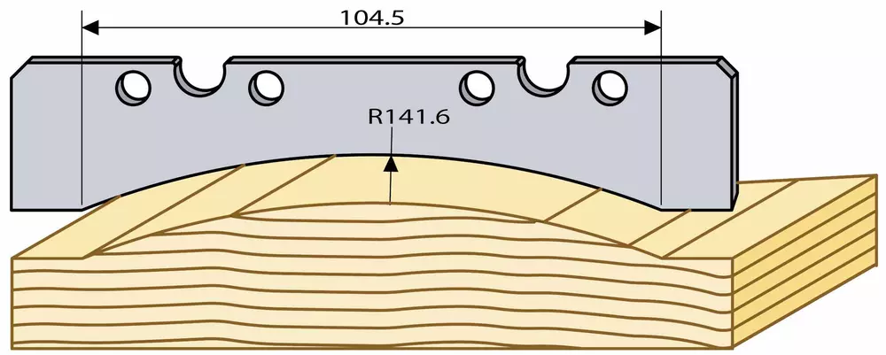 Profilstål 91341 hss TB