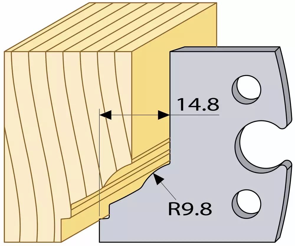 Profilstål 94583 hss TB