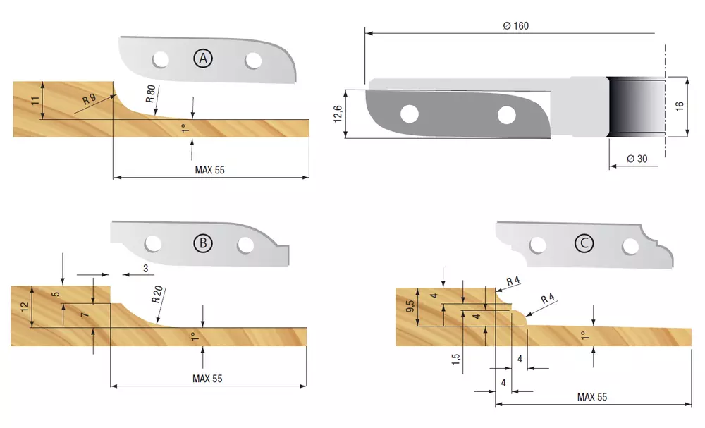 STARK Frisfräs, Ø160mm