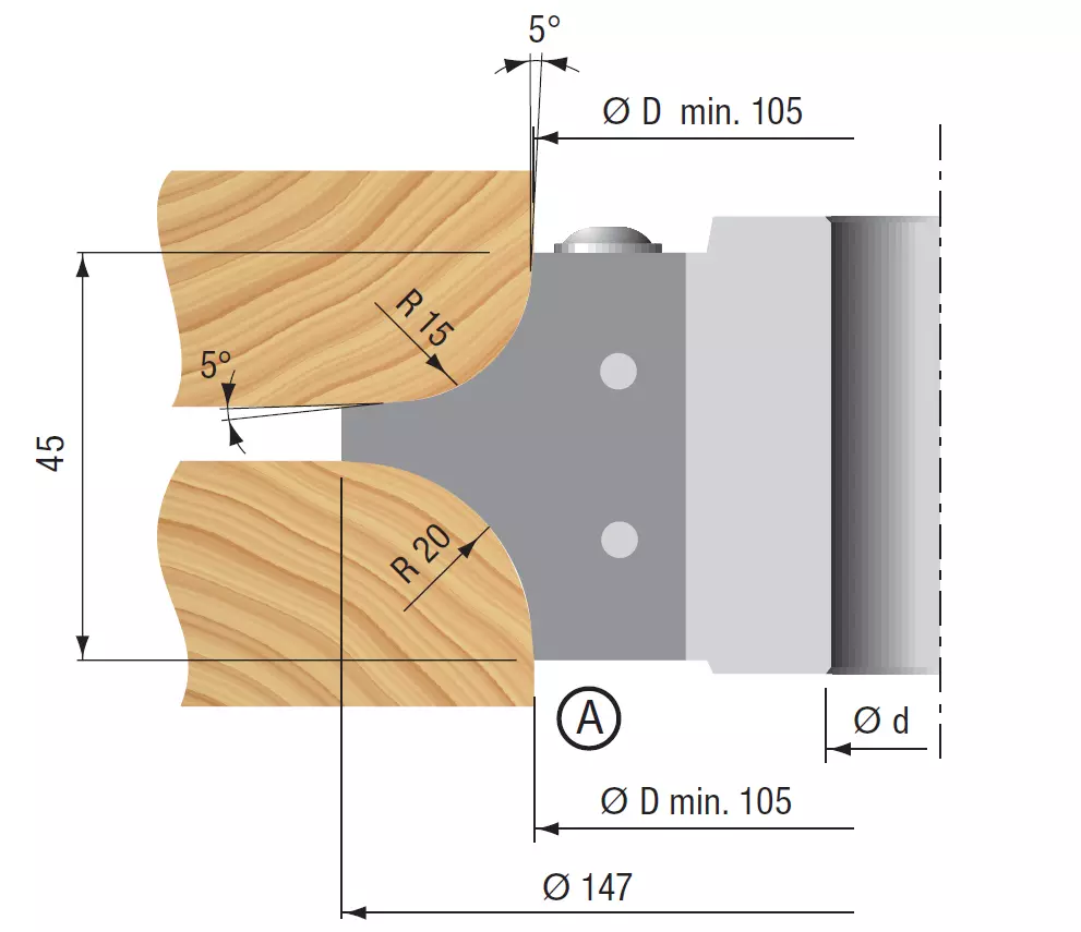 STARK Flerradiefräs Ø147mm