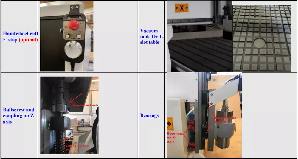 Rensi CNC med T-spårsbord 900 X 700 mm