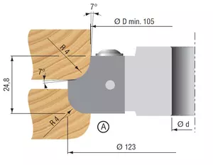 STARK Dubbelradiefräs R4+6+8, Ø123mm