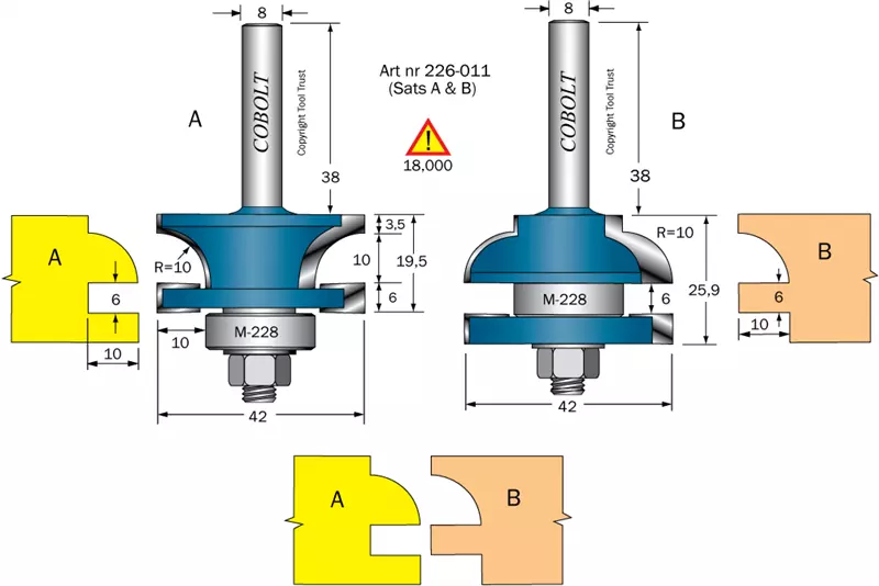 Kontraprofilfräs-sats (2 fräsar) R=10 Cobolt®