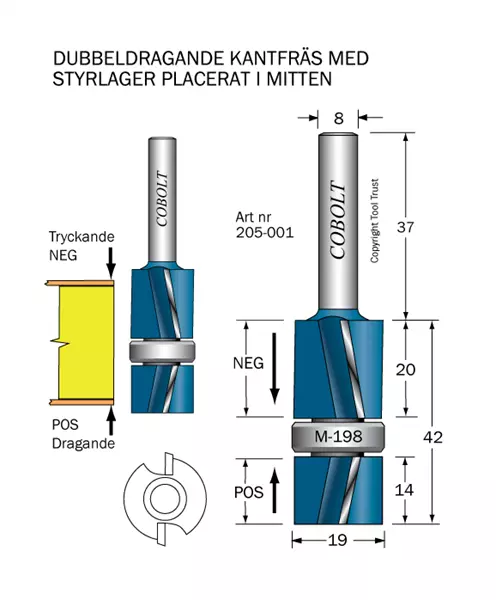 Kantfräs m lager i mitten, dubbeldragande Cobolt®