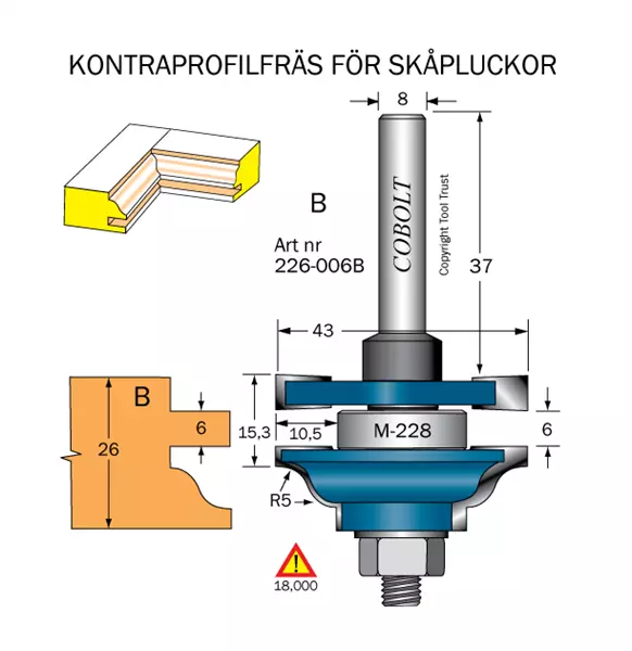 Kontraprofilfräs B skåplucka R=5 Cobolt®