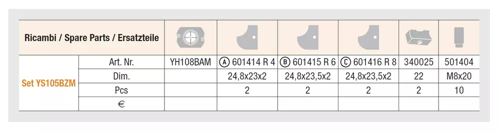 STARK Dubbelradiefräs R4+6+8, Ø123mm