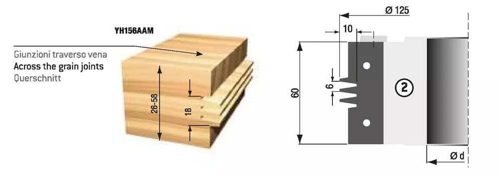 Stark Limfogfräs ändträ 125x60x30 z3 HM