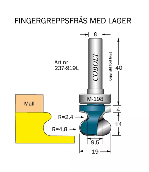 Fingergreppsfräs med styrlager Cobolt®