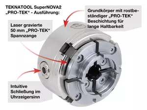 TEKNATOOL SuperNOVA2 PRO_TEK m33x3,5 Inkl PRO-TEK back 50mm