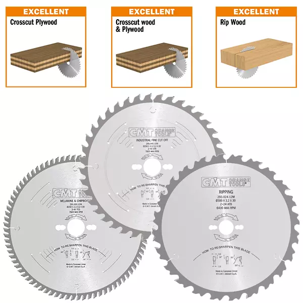CMT klingpaket 300Ø 24,60,96 TB