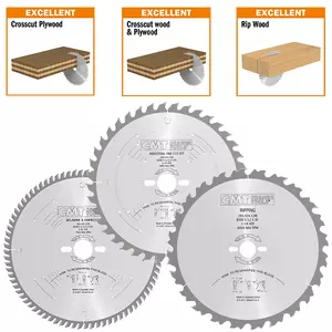 CMT klingpaket 300Ø 24,60,96 TB