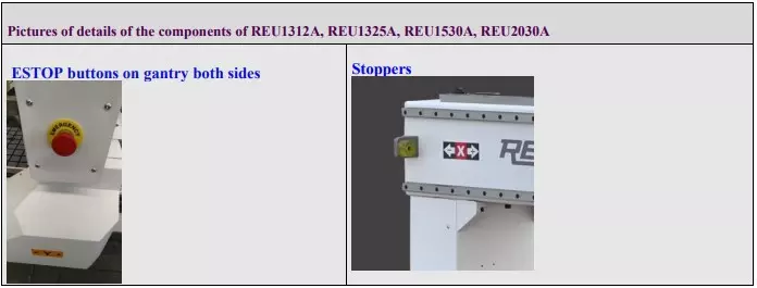 Rensi REU1530 CNC med T-spårsbord (1500 X 3000 mm)
