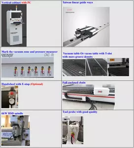 Rensi REU1530 CNC med T-spårsbord (1500 X 3000 mm)
