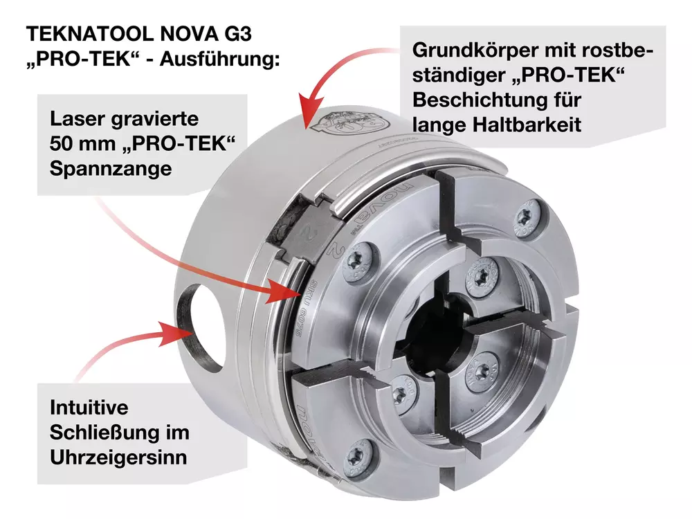 TEKNATOOL NOVA G3 PRO-TEK m33x3,5 Inkl PRO-TEK back 50mm