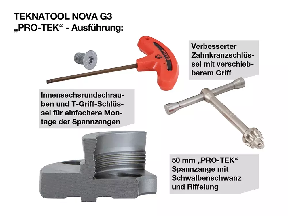 TEKNATOOL NOVA G3 PRO-TEK m33x3,5 Inkl PRO-TEK back 50mm+25mm+Minstep back