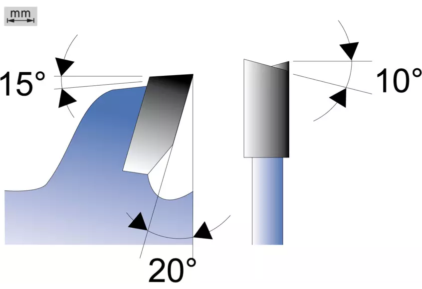 Sågklinga klyv Ø=160 B=2,4/1,6 Ø=20 WZ Z=12