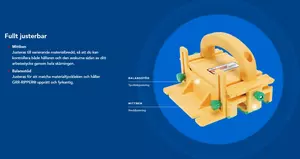 MicroJig 1/8