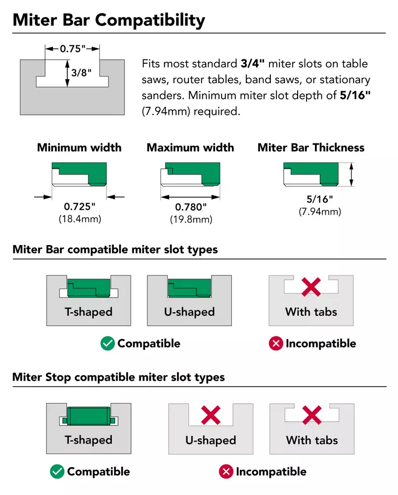 MicroJig ZEROPLAY Miter Bar 2-Pack