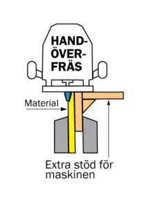 Frisfräs R=21 D=26 L=42 S=8 Cobolt®