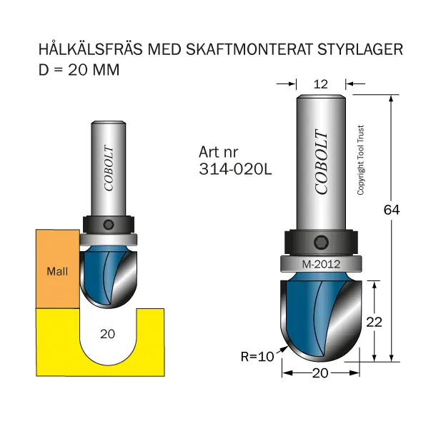 Mallfräsar med styrlager