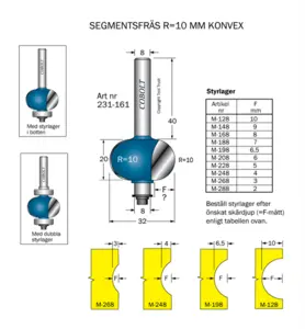 Segmentfräs R=10 D=32 L=20 S=8 Cobolt®