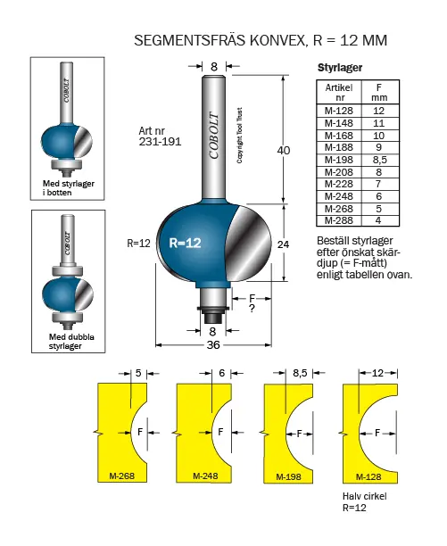 Segmentfräs R=12 D=36 L=24 S=8 Cobolt®
