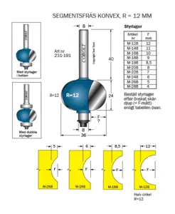 Segmentfräs R=12 D=36 L=24 S=8 Cobolt®