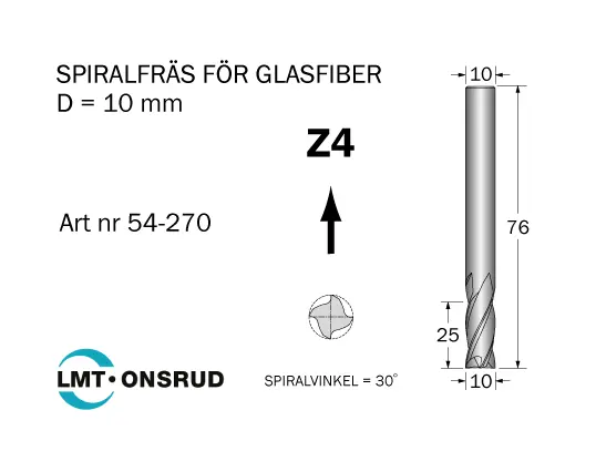 Fyrskäriga fräsar för glasfiber - Positiv