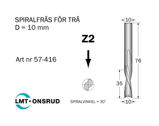 Spiralfräsar för Trä - Negativ