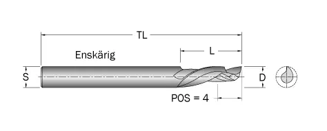 Dubbeldragande Spiralfräs med coating 