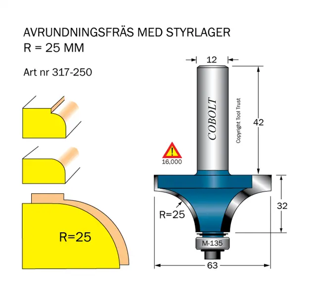 Cobolt Avrundnings / Radiefräsar med styrlager