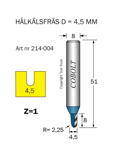 Hålkälsfräsar