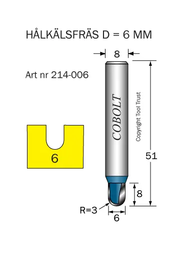 Hålkälsfräsar