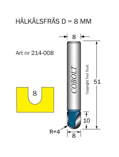 Hålkälsfräsar
