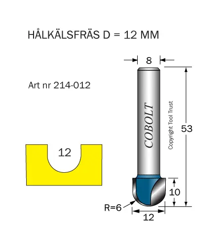 Hålkälsfräsar