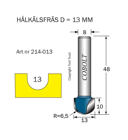 Hålkälsfräsar