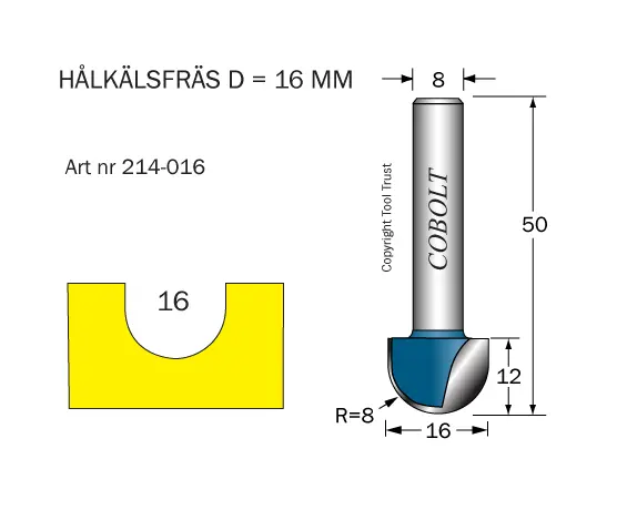 Hålkälsfräsar