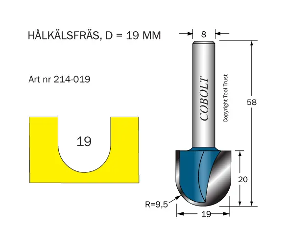 Hålkälsfräsar