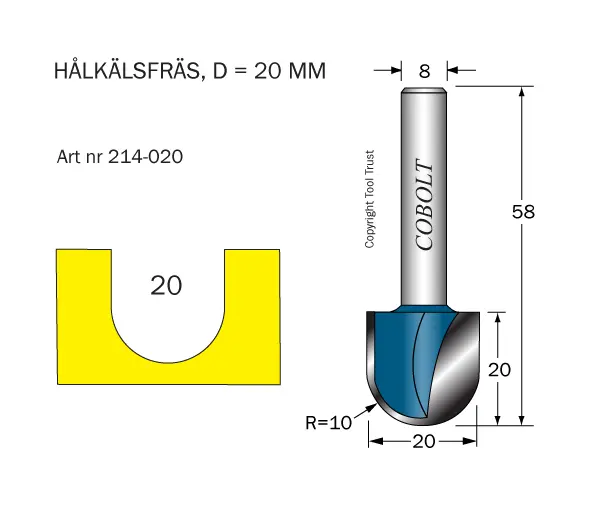 Hålkälsfräsar