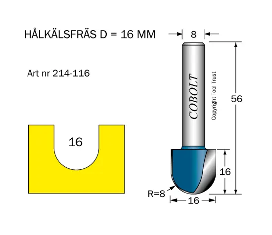 Hålkälsfräsar