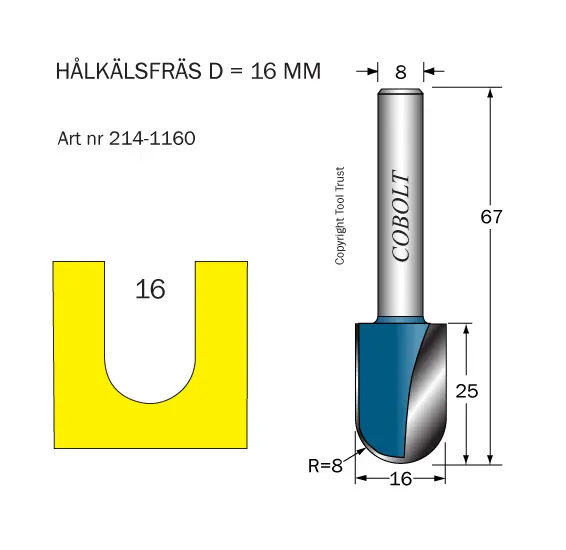 Hålkälsfräsar
