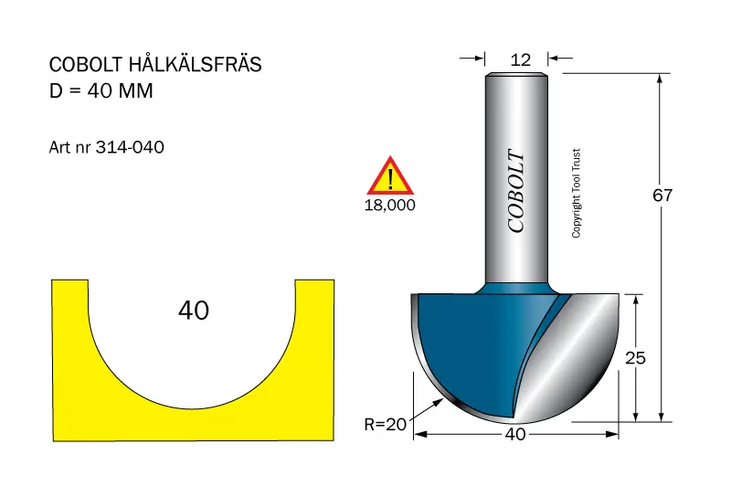 Hålkälsfräsar
