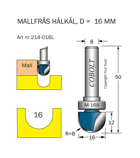 Mallfräsar med styrlager