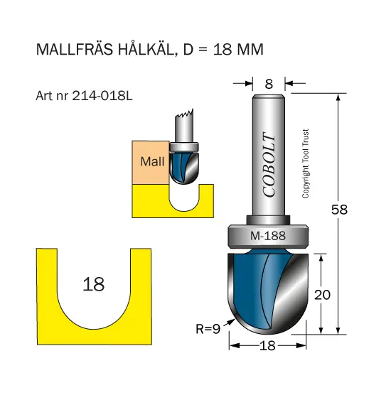 Mallfräsar med styrlager