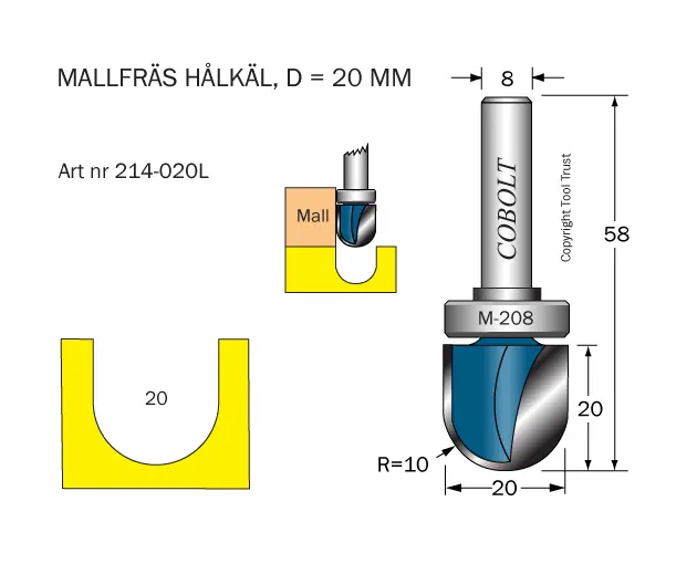 Mallfräsar med styrlager
