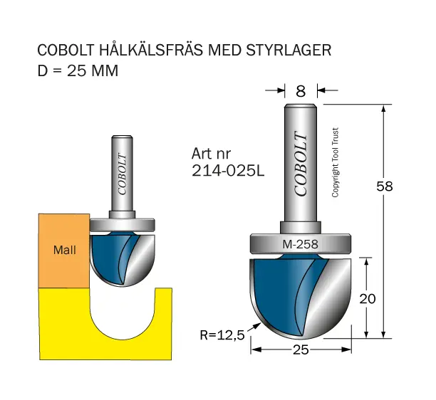 Mallfräsar med styrlager